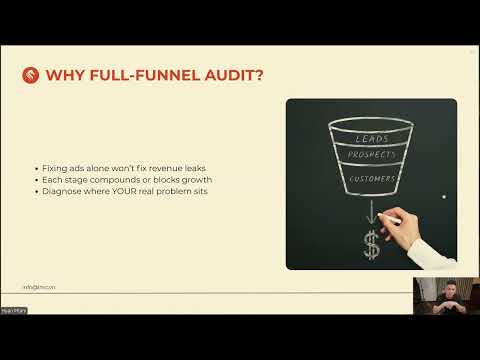 Podcast #14 Full-Funnel Audit: The Secret to Sustainable Growth on Shopee & TikTok Shop